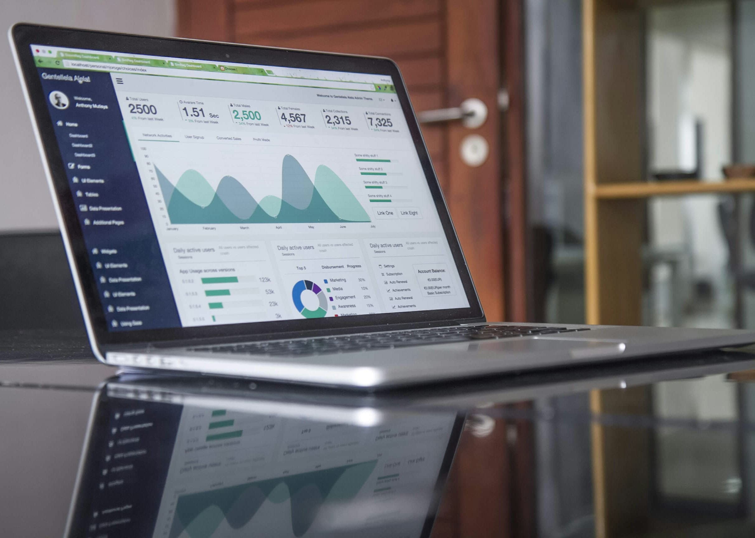 Why Your Website Should Work Like a Sales System
